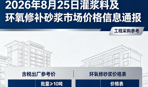 宣恩2026年8月25日灌浆料及环氧修补砂浆市场价格信息通报